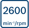No load speed 2600 min-1/rpm