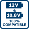 10.8 & 12 Volt 100% compatible All Bosch Professional 10.8 V tools, batteries & chargers are 100% compatible with all Bosch Professional 12 V tools, batteries & chargers
